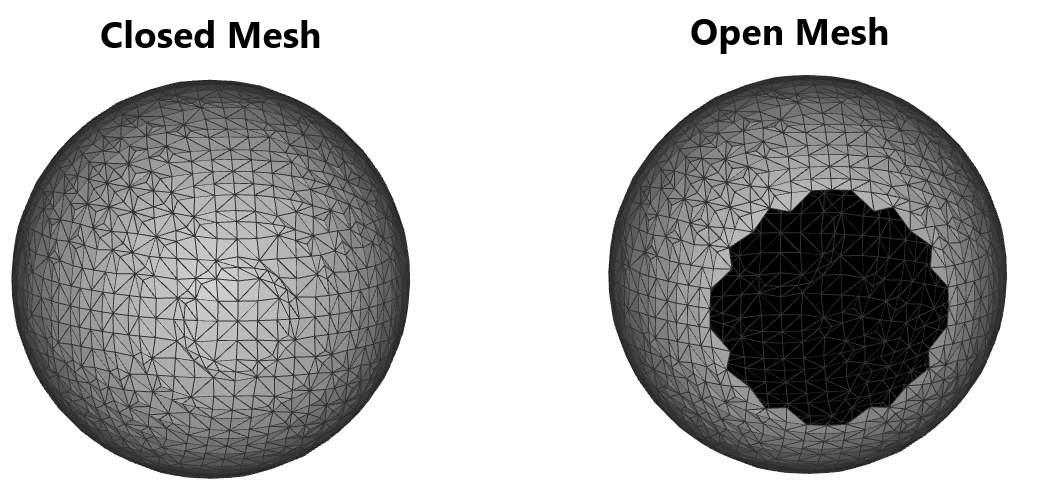 Meshing Properties and Terminology – nTop Learn