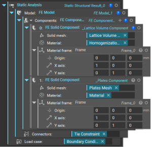 Method 3: Homogenization – nTop Learn