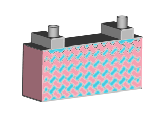 Training Guide: Advanced Two Channel Heat Exchanger through Field Manipulation